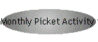 Monthly Picket Activity for ACCON